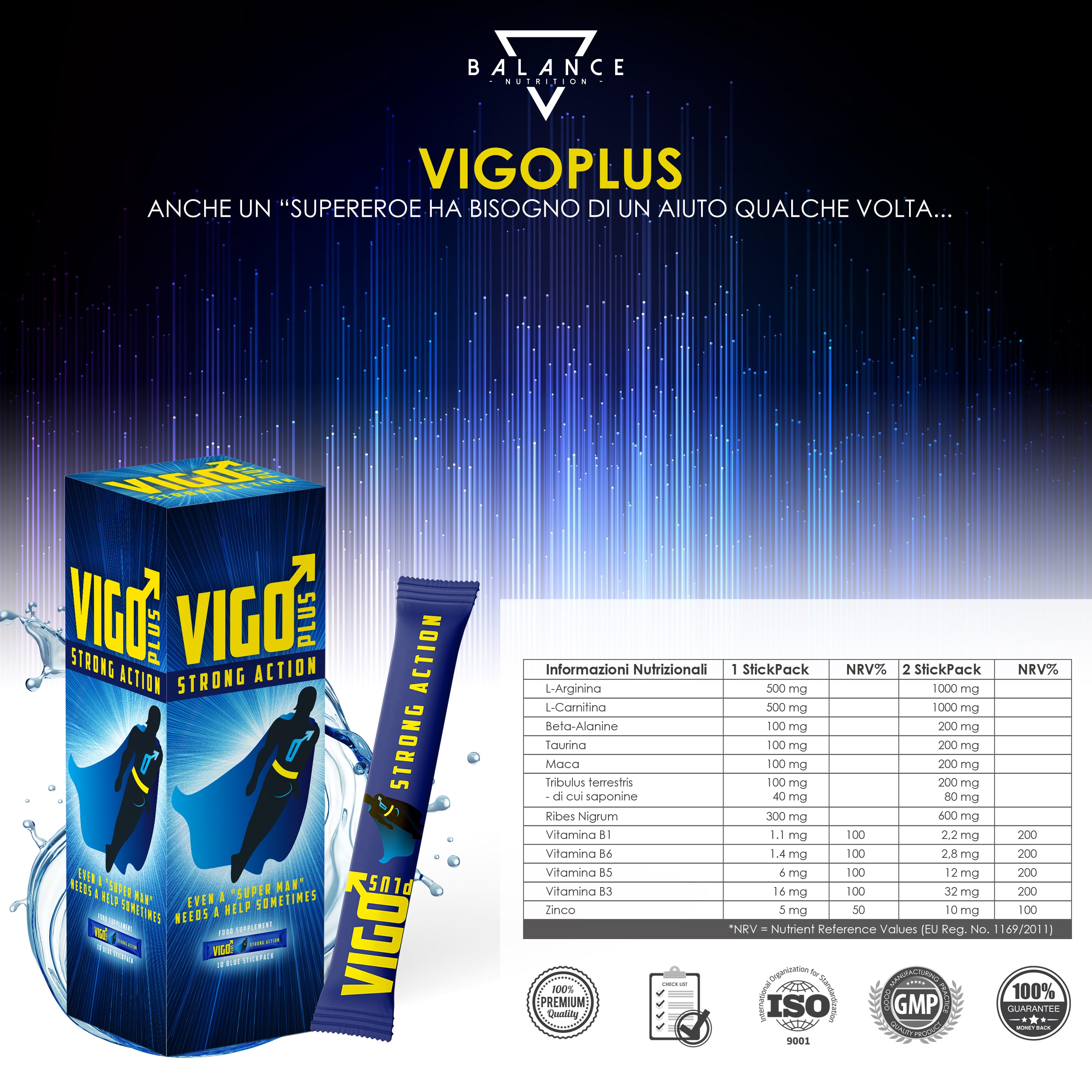 VIGOPLUS